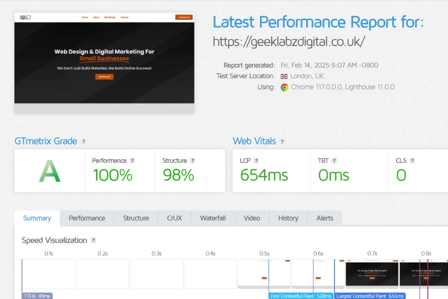 image of a gt metrix performance report for geeklabz digital